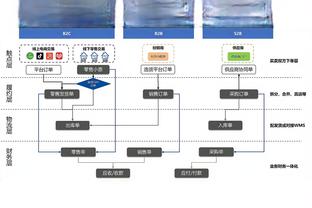 韩国男足亚运队主帅黄善洪捐款4000万韩元，用于韩国足球中心建设