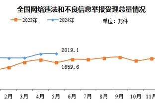 米体更新国米伤情：巴斯托尼、帕瓦尔复出在即